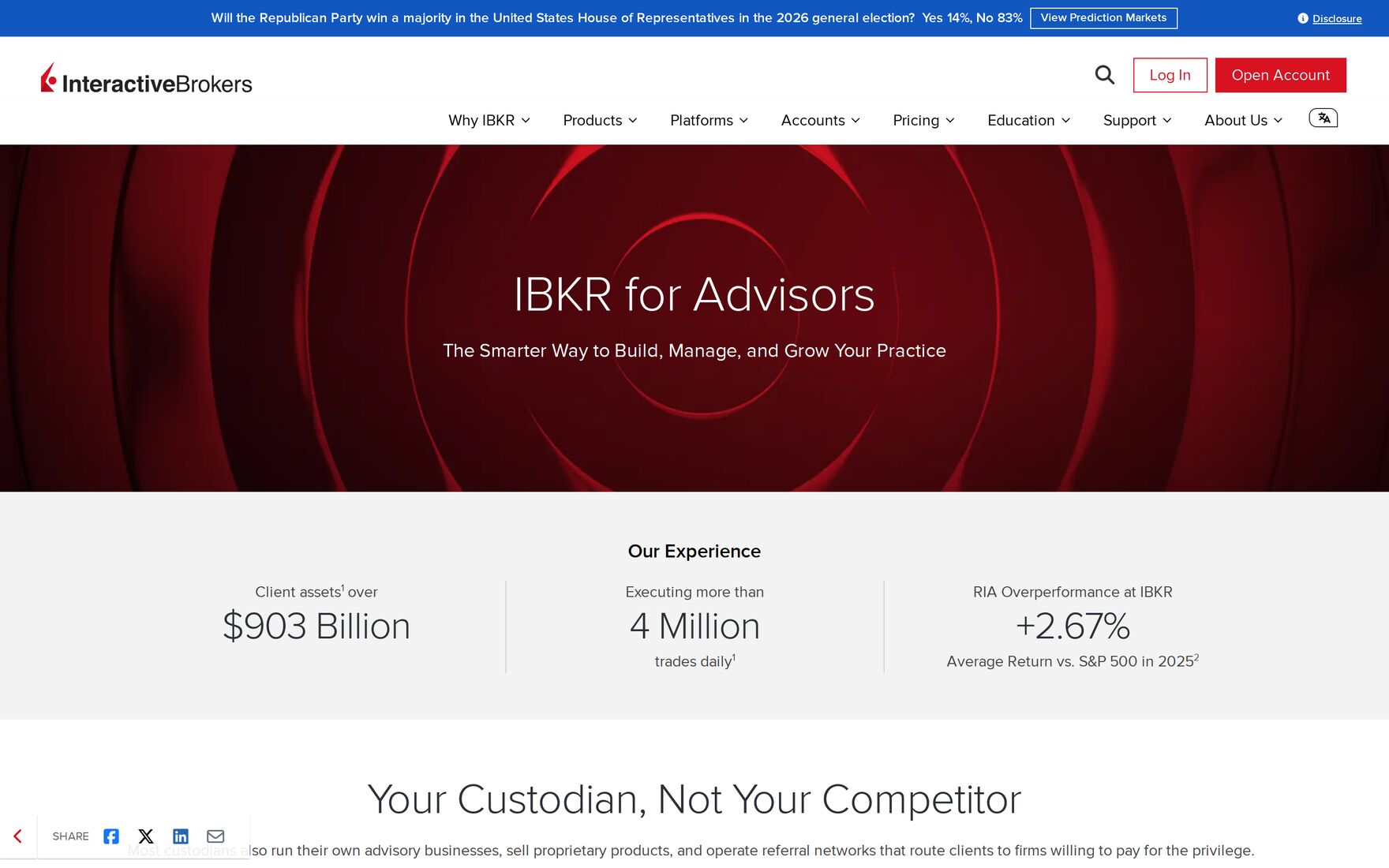 Interactive Brokers advisors page, headed IBKR for Advisors, with client asset and trade volume figures.